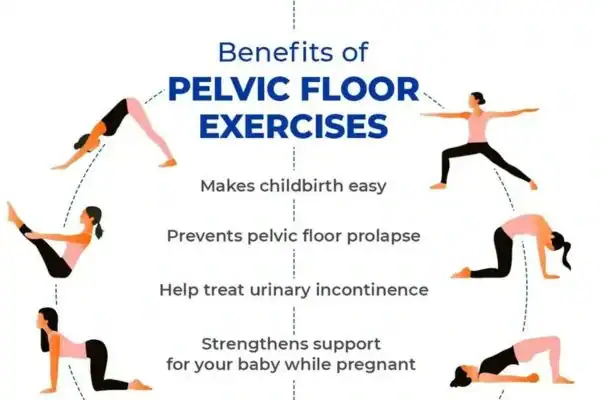 Pelvic Floor Exercises with faecal incontinence Hertfordshire